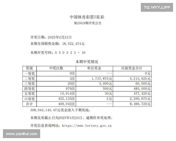 体彩网公告 体彩网公告