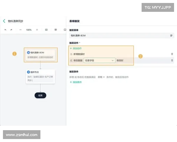 体育赛事 物料_体育赛事物料清单 体育赛事 物料_体育赛事物料清单