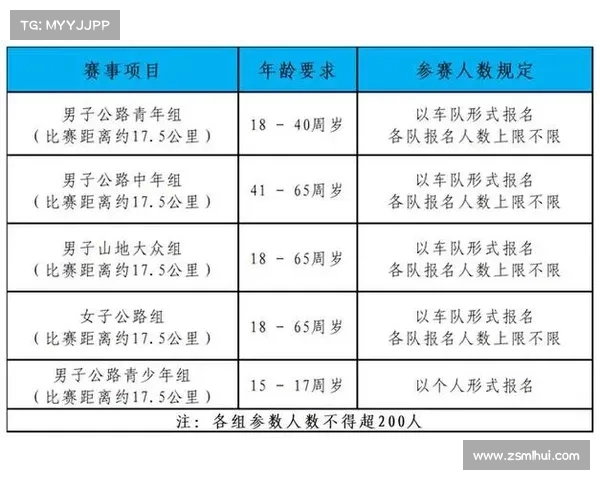 福建自行车赛事 福建自行车赛事报名