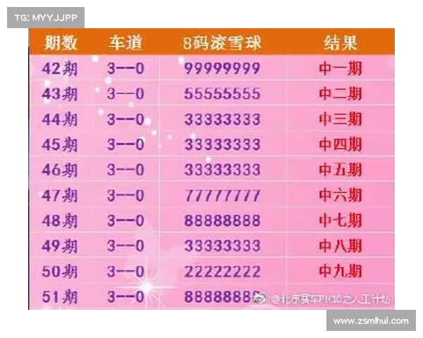 竞猜改期 竞猜改期